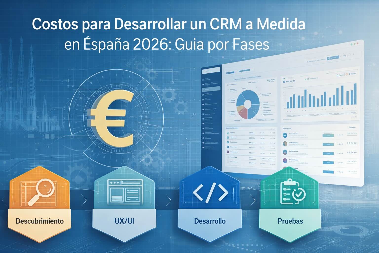 Costos para Desarrollar un CRM a Medida en España 2026: Guía por Fases